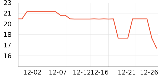 ũ��ɽȪ������ʷ�۸�