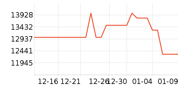 �����������������ʷ�۸�