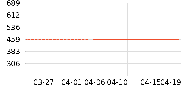 ��Ħ��/��Ħ����ʷ�۸�