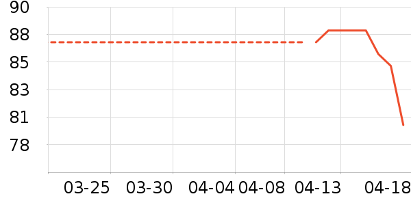 ������������Ӫ��������ʷ�۸�