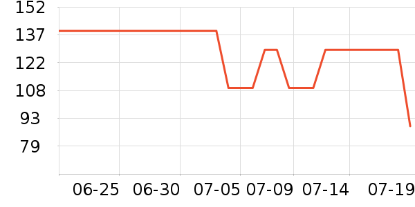 ��̤��ͯT����ʷ�۸�