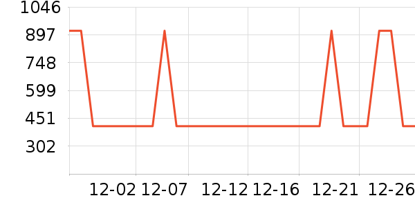 ��ڶ�ͯ�Ҿ���ʷ�۸�