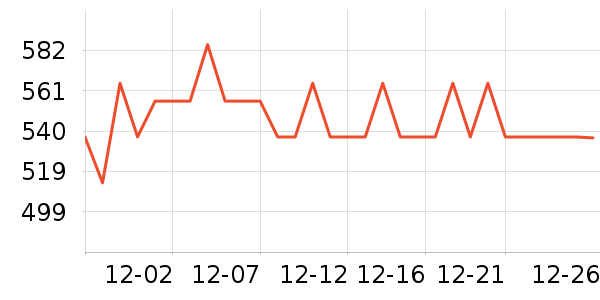 �����װ��ʷ�۸�