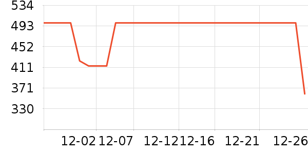 ����������ͯ��װ��ʷ�۸�