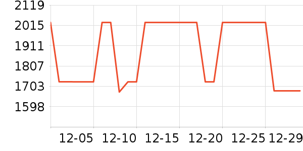 �����װ��ʷ�۸�