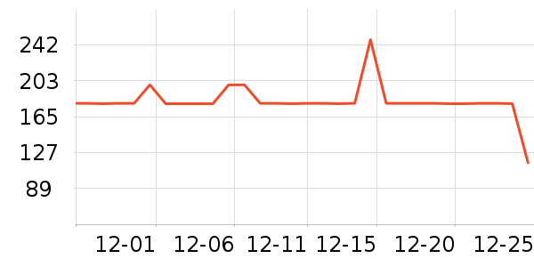 ˹�����˶��п�/������ʷ�۸�