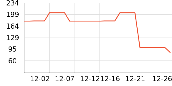 ��è�����п���ʷ�۸�