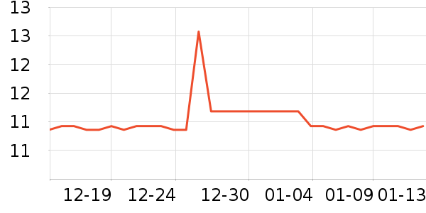 ����԰����Ʒ��ʷ�۸�