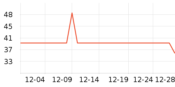 CARMELA���ʴ���/������ʷ�۸�