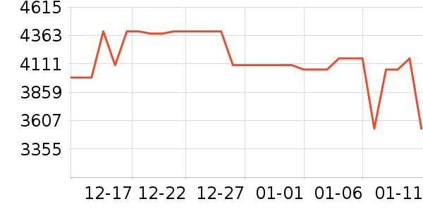 С���ϴ�»���ʷ�۸�