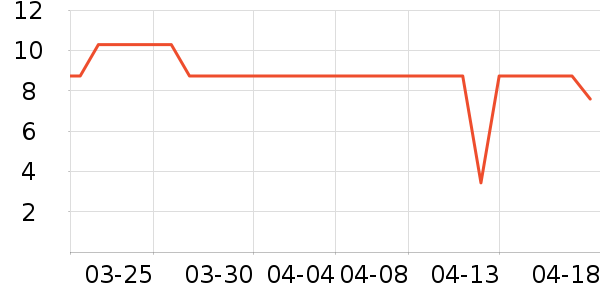 ����������������Ʒ��ʷ�۸�