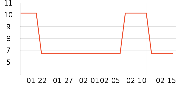 �����ֽ��ʷ�۸�