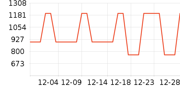 ������ˮ��/��ˮƿ��ʷ�۸�