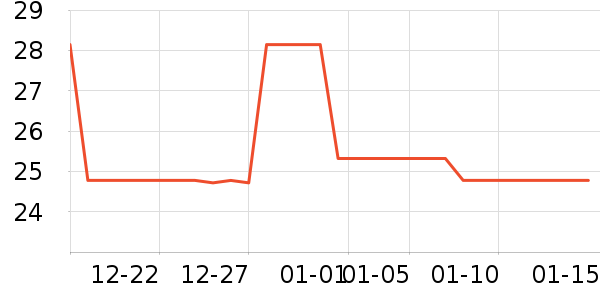 ����ū�ֻ���������ʷ�۸�