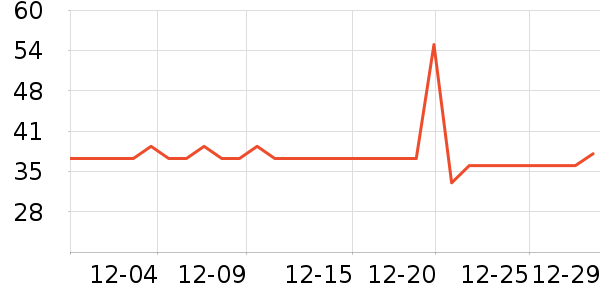 ��������ˮ����ʷ�۸�