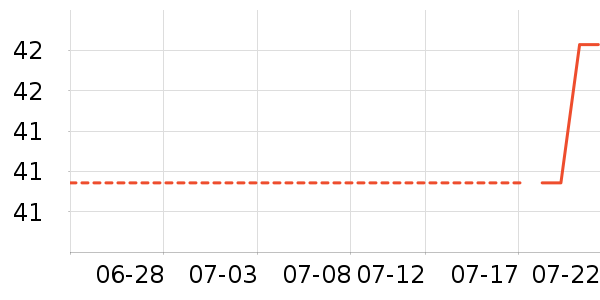 �����ջ��˶�װ��ʷ�۸�