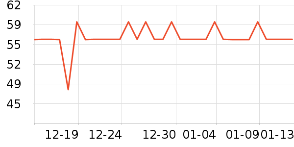 �����ر��±���ʷ�۸�