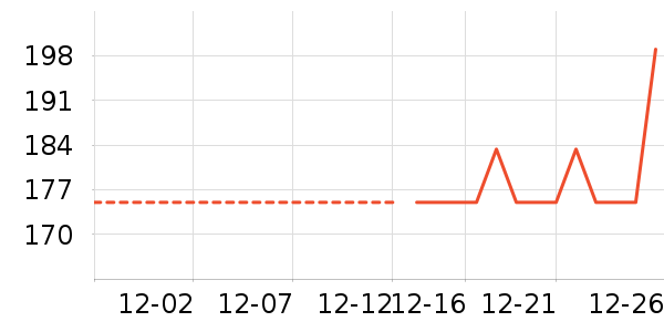 ϴԡ��Ʒ��ʷ�۸�