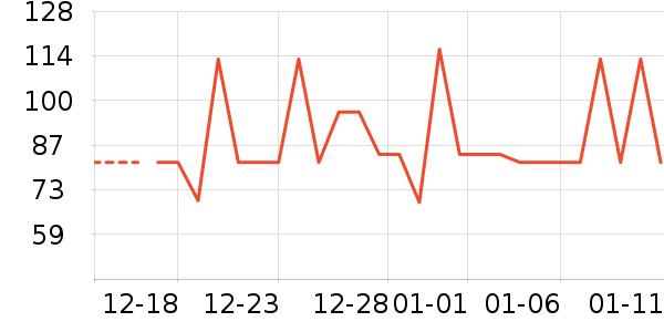 �ϱ��ɻ���ʷ�۸�