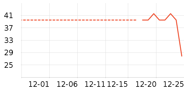 ������ױƷ��ʷ�۸�