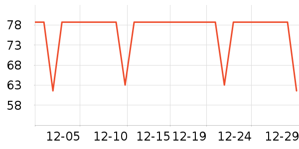 ����٤����ʷ�۸�