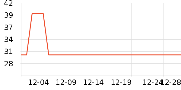 ����������������ʷ�۸�