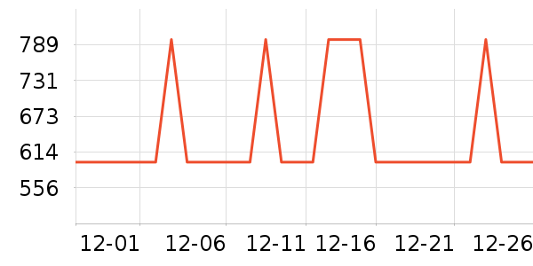 ־�߱�����ʷ�۸�