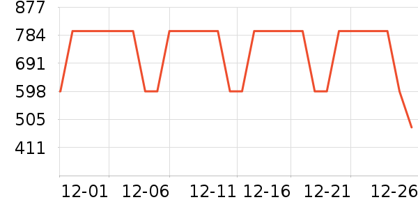 ־�߱�����ʷ�۸�