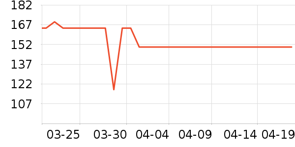 ������沿������ʷ�۸�