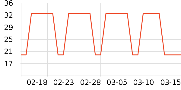 �����٤�����ʷ�۸�