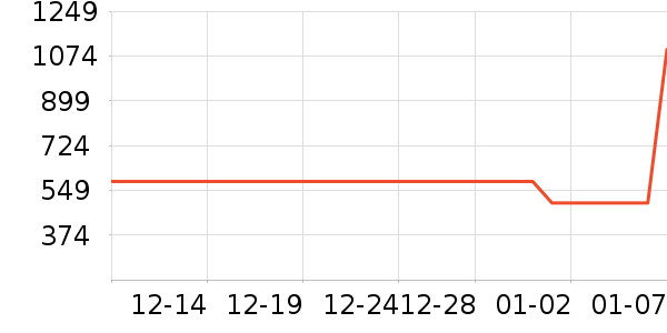 �����˵翾����ʷ�۸�