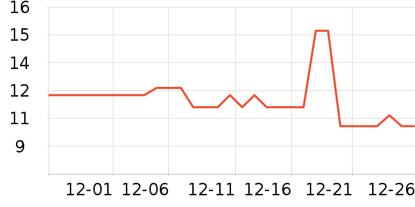 ������ʳ��ʷ�۸�