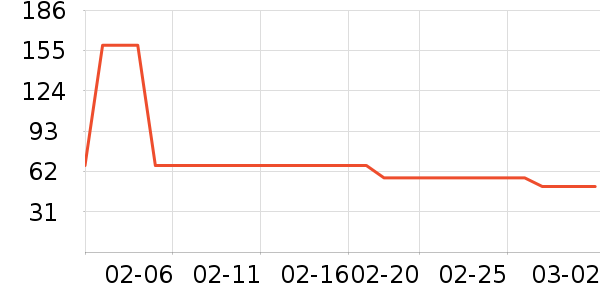 �Ͳ�����/���/�����ʷ�۸�