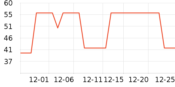 ʮ�½ᾧ��ͯ������ʷ�۸�