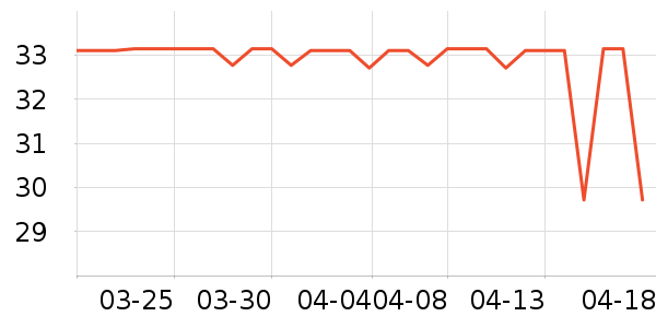 �����ܶ�ͯ����ʷ�۸�