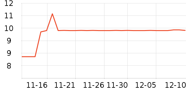 �����վ���è��ʳ��ʷ�۸�