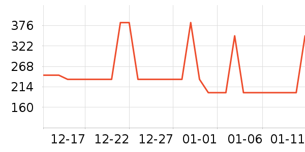 ��άȡů����ʷ�۸�