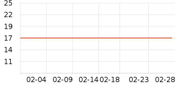 ��˶USB�����ܱ���ʷ�۸�