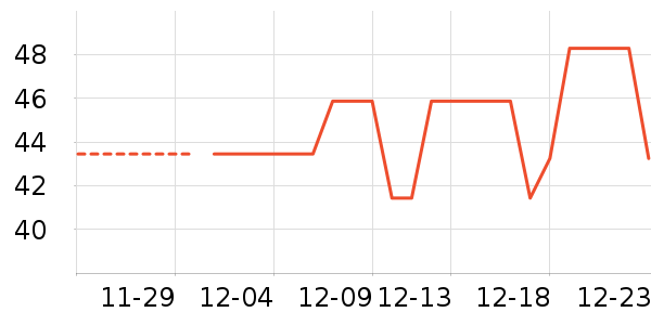 ��ԴȾ��/�̷�/������ʷ�۸�