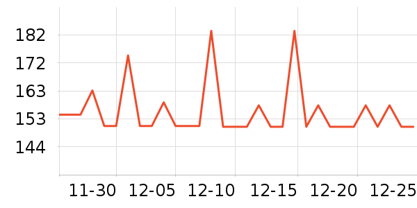 �Ϳ��˶�T��/POLO����ʷ�۸�