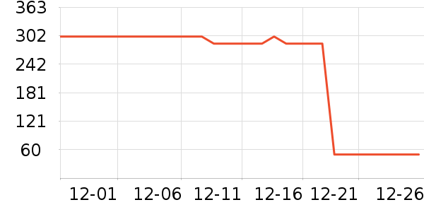 libresse��������ʷ�۸�