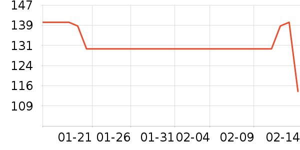 ��˳ů��ȡů����ʷ�۸�