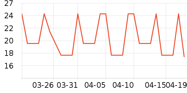 �Ľ��ñ��/Χ��/������װ��ʷ�۸�
