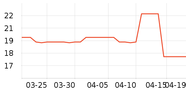 ̫������/ţ�����ʷ�۸�