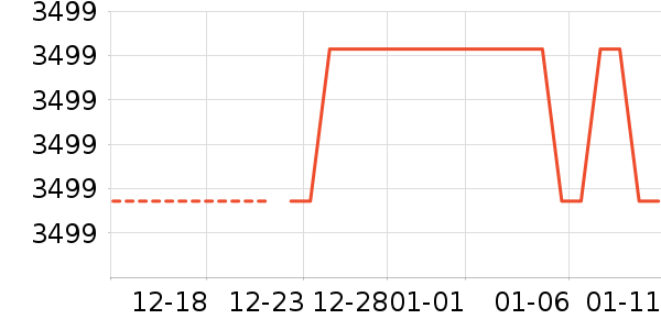 ��Һ��˪��ʷ�۸�