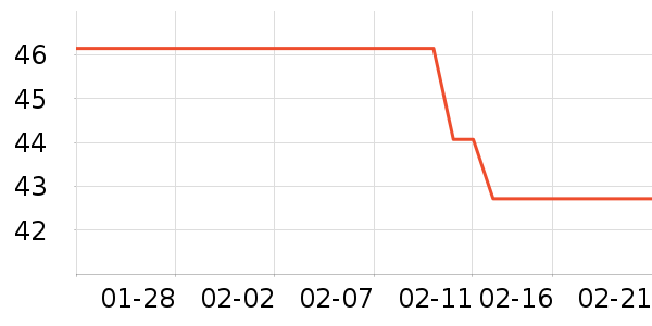 С���󷽱���ʳ��ʷ�۸�