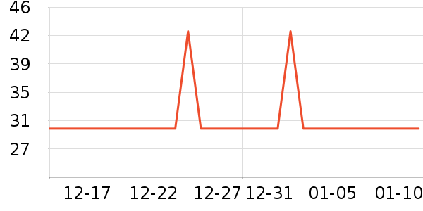 �ɰ���ʪ����ʷ�۸�