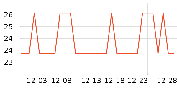 ������������������ʳ��ʷ�۸�