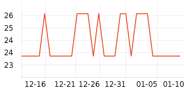 ������������������ʳ��ʷ�۸�