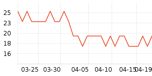 ������������������ʳ��ʷ�۸�